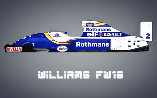 Shape of Formula One